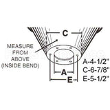 11327H Compatible Insinkerator Mounting Adapter