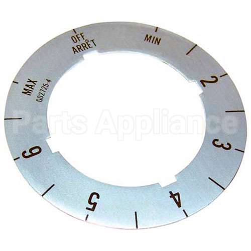 1314105 Compatible Garland Insert Max-Off-Min- 2-6