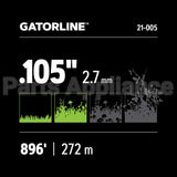 21-005 Oregon Gatorlinesquare .105 5Lb Spoo