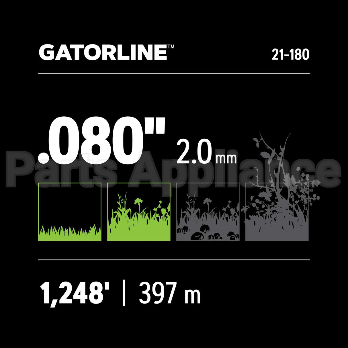 21-180 Oregon Gatorlineround .080 3Lb Spool