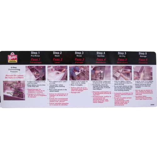 29594 Compatible Power Soak Systems Decal 6-Step