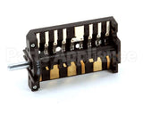 3016.1613 Rational Mode Switch