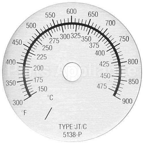 5138-P Compatible Nieco Plate, Dial