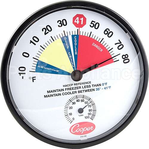 CP212-159-8 Compatible Atkins Thermometer Ref 14In