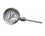 D2955 Insinger Thermometers Final Rinse 0-250